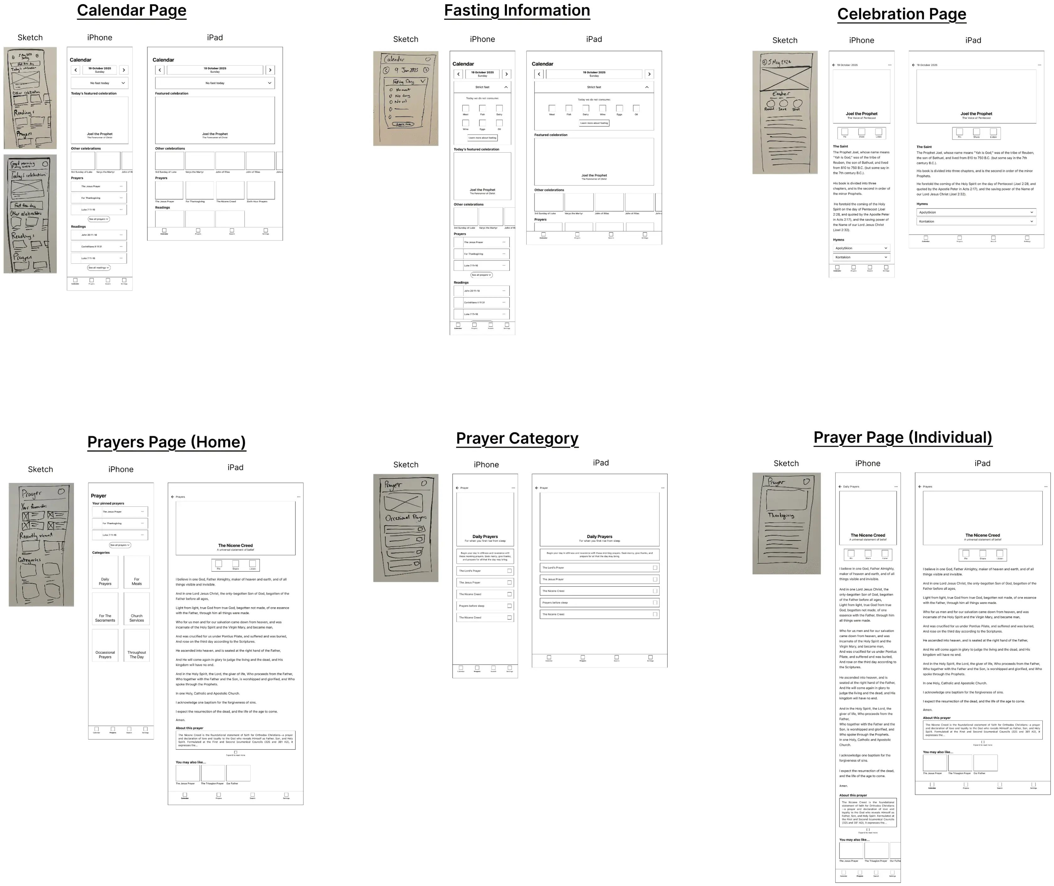Sketches and low-fidelity wireframes